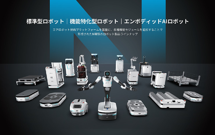 STANDARD ROBOTS