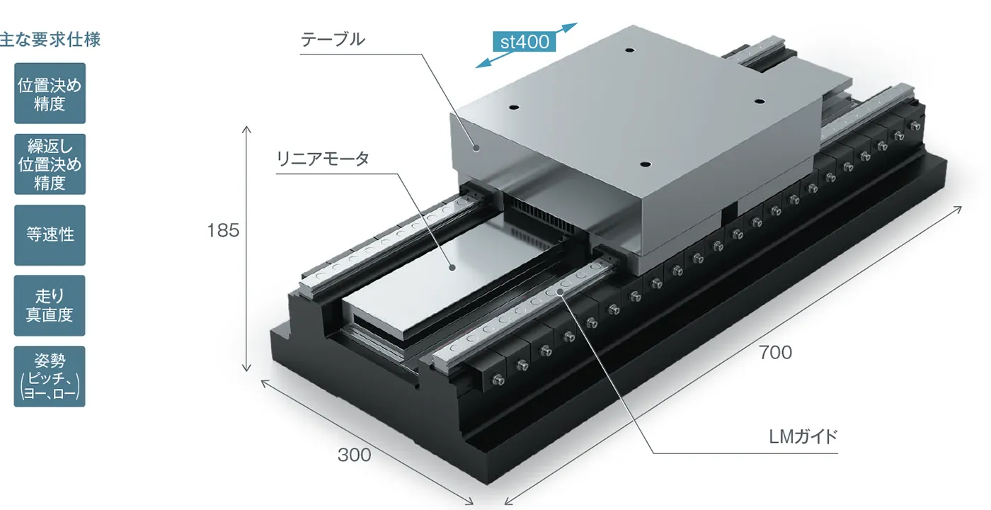 製品写真