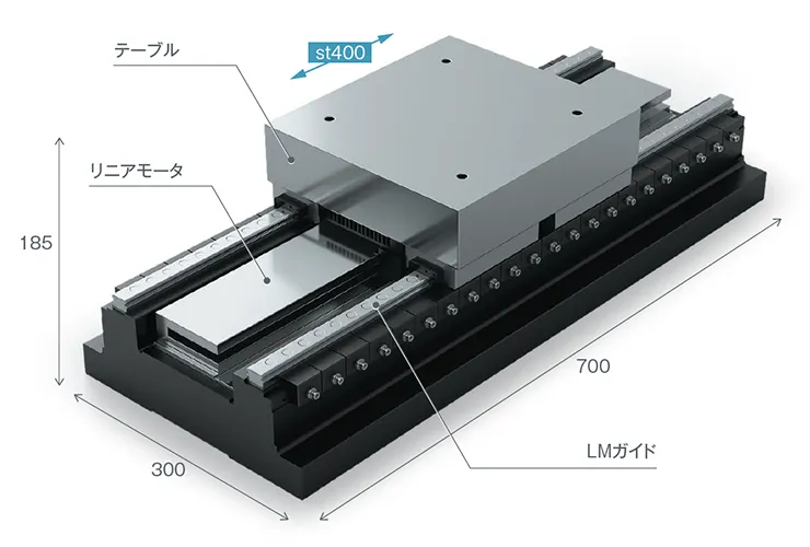 製品写真