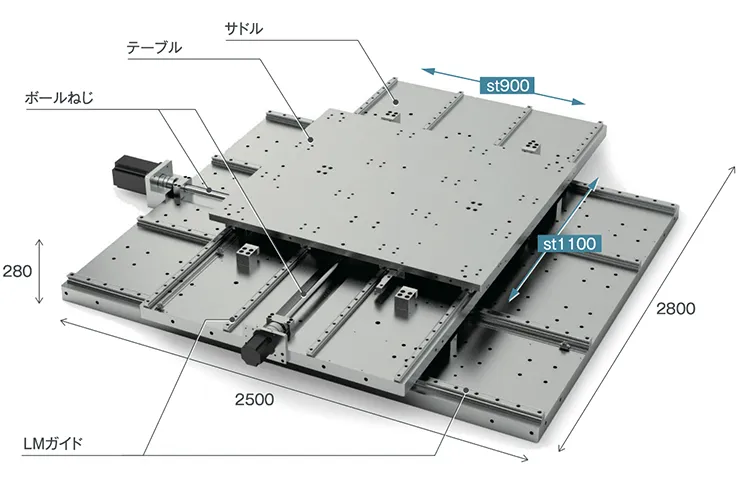 製品写真