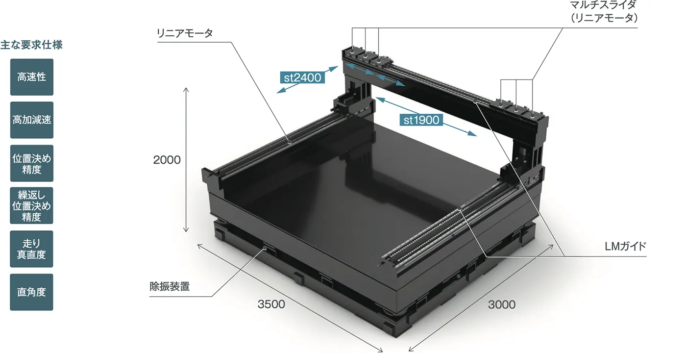 製品写真