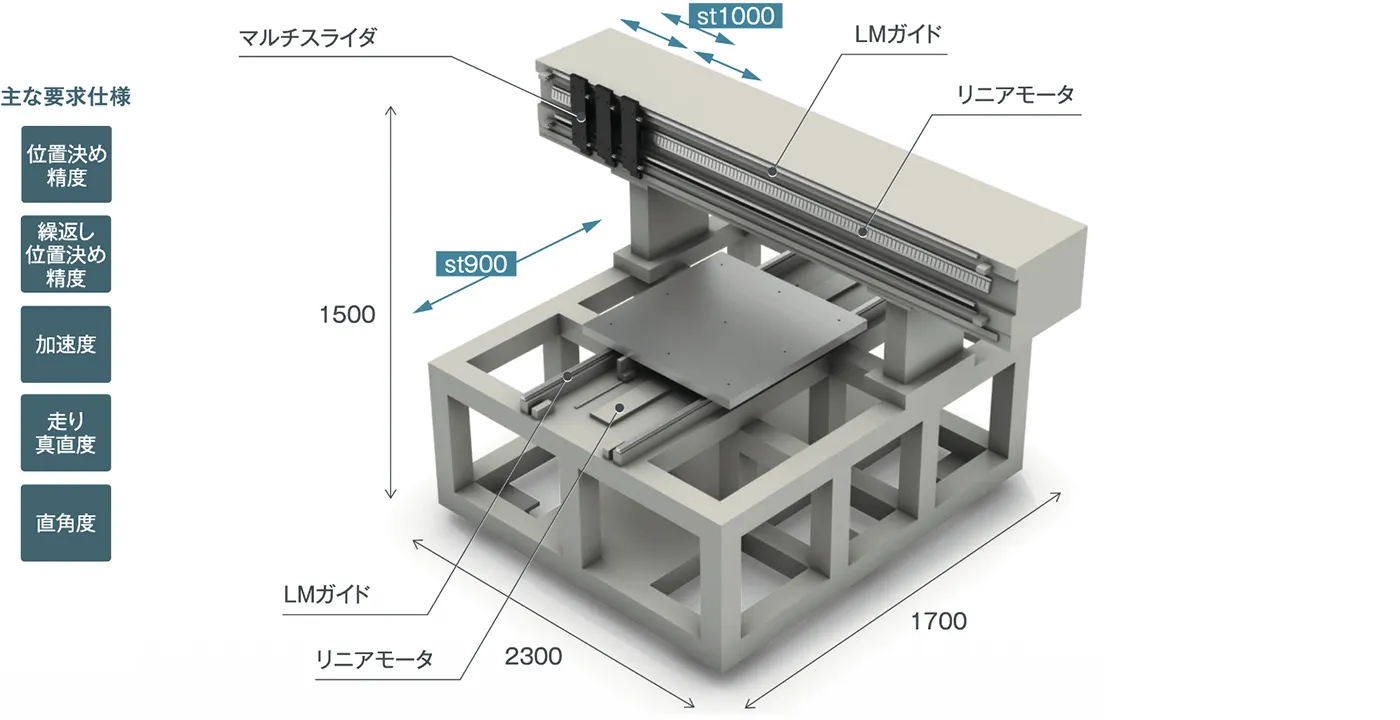 製品写真