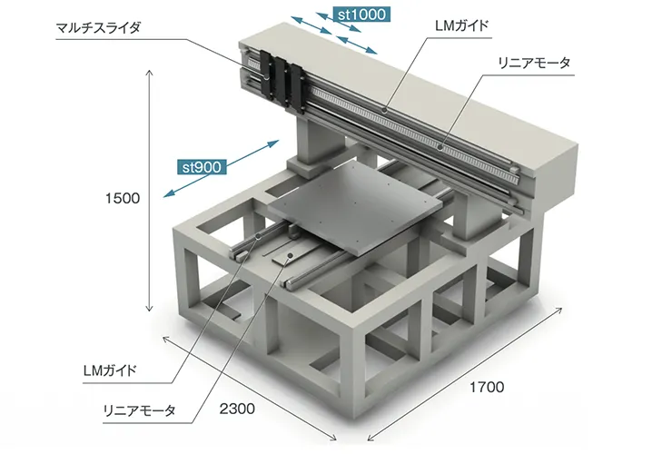 製品写真