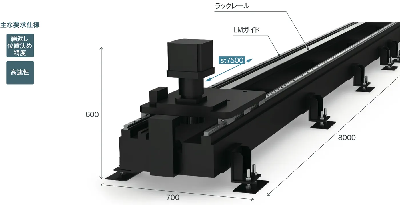 製品写真
