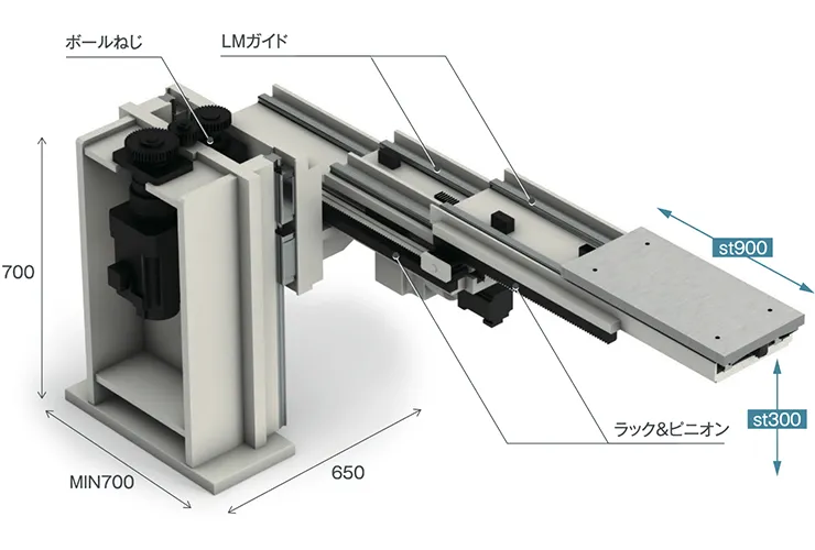 製品写真
