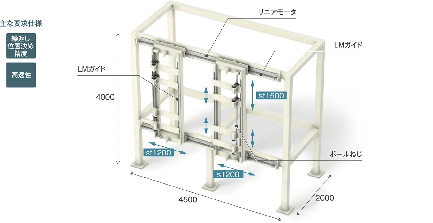 製品写真