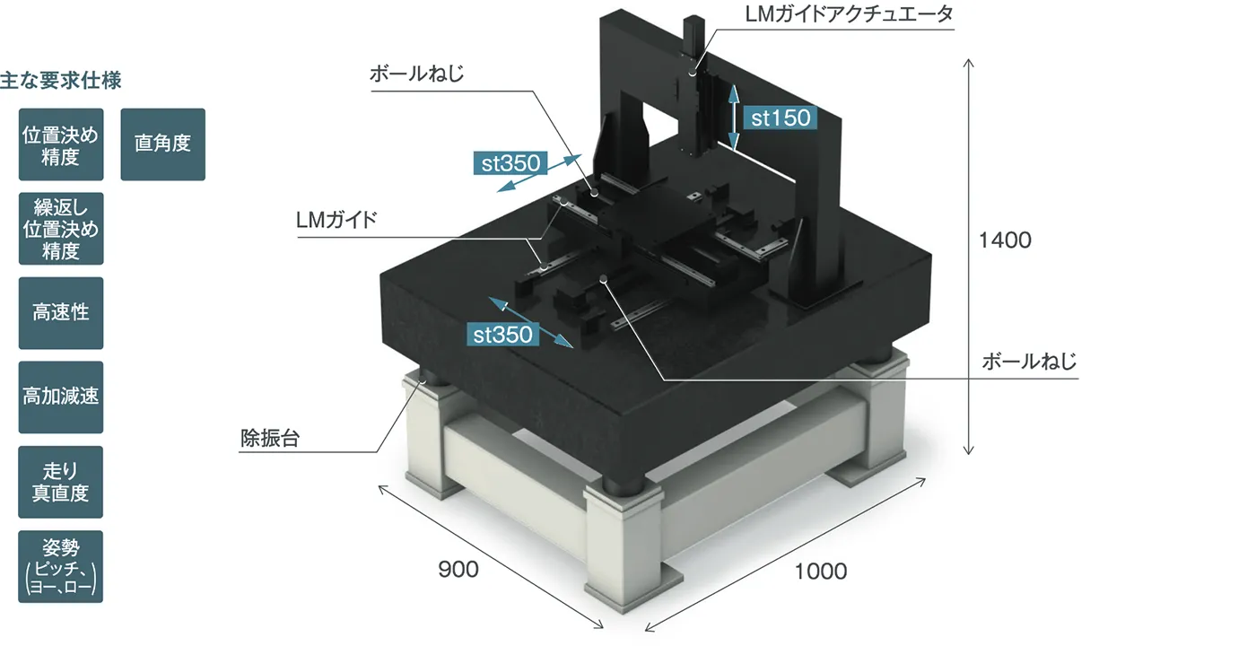 製品写真