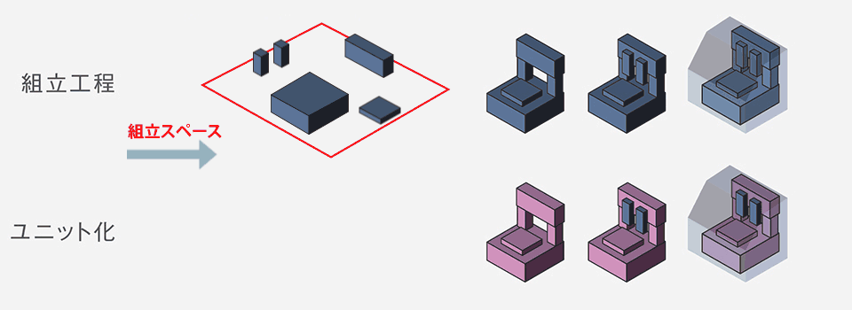 図